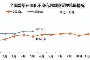 beplay联系电话截图4