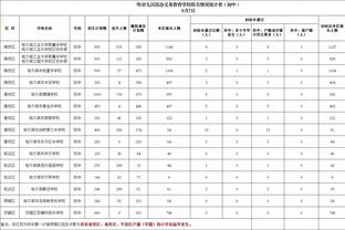 ESPN：多特球员马伦可能和桑乔互换东家，前者估价2500万镑