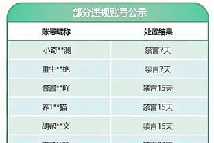 WhoScored本轮英超最佳阵：萨卡、福登领衔，莱诺、鲍文入选