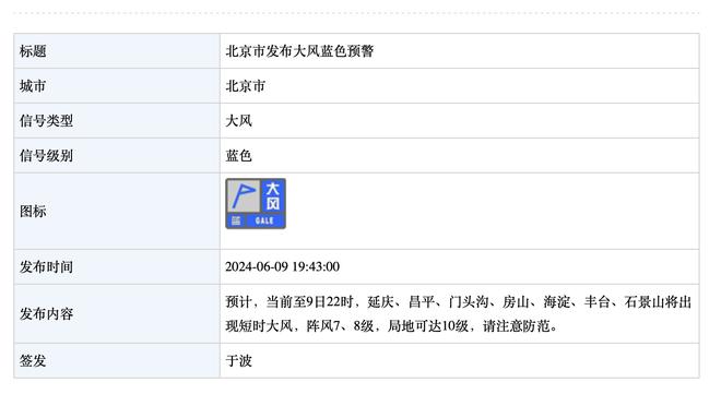 串联不错啊！米德尔顿送赛季新高11助攻&另有13分3篮板3抢断